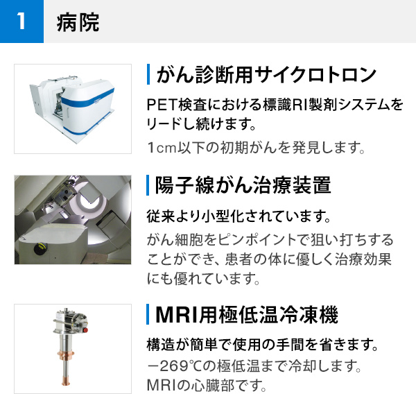 1 病院 がん診断用サイクロトロン PET検査における標識RI製剤システムをリードし続けます。 1cm以下の初期がんを発見します。 陽子線がん治療装置 従来より小型化されています。 がん細胞をピンポイントで狙い打ちすることができ、患者の体に優しく治療効果にも優れています。 MRI用極低温冷凍機 構造が簡単で使用の手間を省きます。 -269℃の極低温まで冷却します。
MRIの心臓部です。