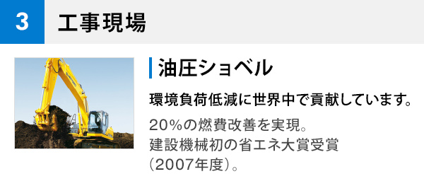3 工事現場 油圧ショベル 環境負荷低減に世界中で貢献しています。20%の燃費改善を実現。建設機械初の省エネ大賞受賞(2007年度)。