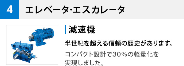4 エレベータ・エスカレータ 減速機 半世紀を超える信頼の歴史があります。 コンパクト設計で30%の軽量化を実現しました。