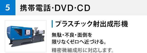 5 携帯電話・DVD・CD プラスチック射出成形機 無駄・不良・面倒を限りなくゼロへ近づける。 精密微細成形に対応します。