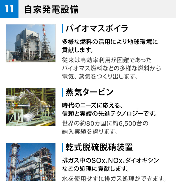 11 自家発電設備 バイオマスボイラ 多様な燃料の活用により地球環境に貢献します。 従来は高効率利用が困難であったバイオマス燃料などの多様な燃料から電気、蒸気をつくり出します。 蒸気タービン 時代のニーズに応える、信頼と実績の先進テクノロジーです。 世界の約80カ国に約6,500台の納入実績を誇ります。 乾式脱硫脱硝装置 排ガス中のSOx、NOx、ダイオキシン
などの処理に貢献します。 水を使用せずに排ガス処理ができます。