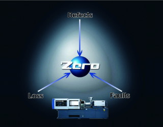 Energy-saving Effect of Zero-molding System