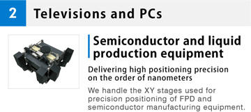 2 Televisions and PCs Semiconductor and liquid production equipment Delivering high positioning precision on the order of nanometers We handle the XY stages used for precision positioning of FPD and semiconductor manufacturing equipment.