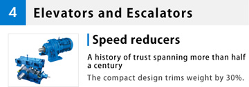 4 Elevators and Escalators Speed reducers A history of trust spanning more than half a century The compact design trims weight by 30%.