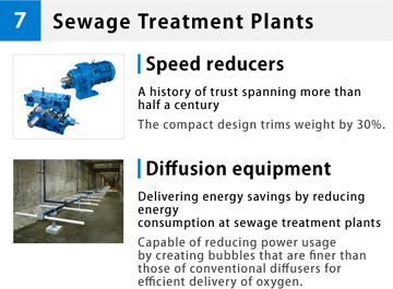 7 Sewage Treatment Plants Speed reducers A history of trust spanning more than half a century The compact design trims weight by 30%. Diffusion equipment Delivering energy savings by reducing energy consumption at sewage treatment plants Capable of reducing power usage by creating bubbles that are finer than those of conventional diffusers for efficient delivery of oxygen.
