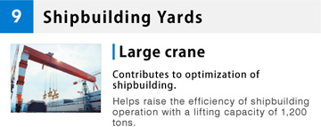 9 Shipbuilding Yards Large crane Contributes to optimization of shipbuilding. Helps raise the efficiency of shipbuilding operation with a lifting capacity of 1,200 tons.