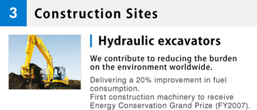 3 Construction Sites Hydraulic excavators We contribute to reducing the burden on the environment worldwide. Delivering a 20% improvement in fuel consumption. First construction machinery to receive Energy Conservation Grand Prize (FY2007).