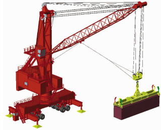 Multi-axle Mobile Harbor Crane