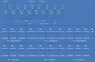 Use of Optimizaion Technique for Structure