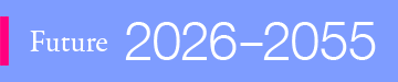 Future