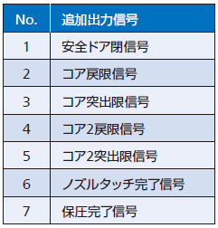 周辺機器接続04.png