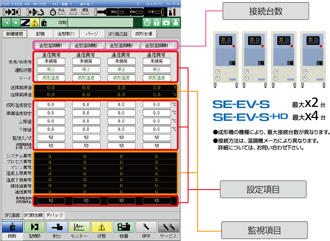 温調機SPICCP通信_03.png