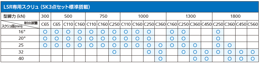 LSR10.png