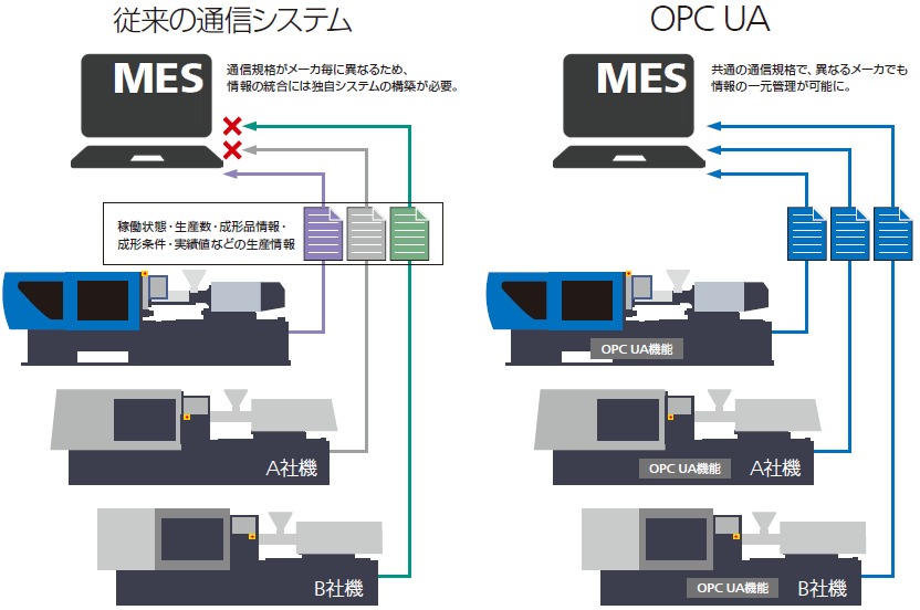 OPC-UA_01.png