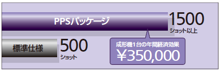 PPSパッケージ_07.png