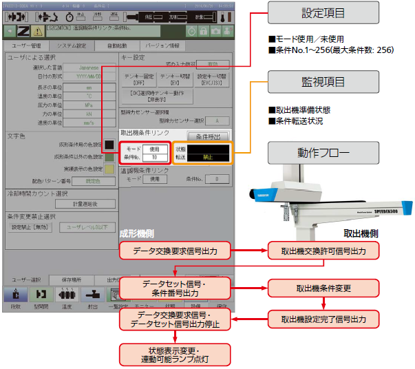取出機条件リンク_02.png