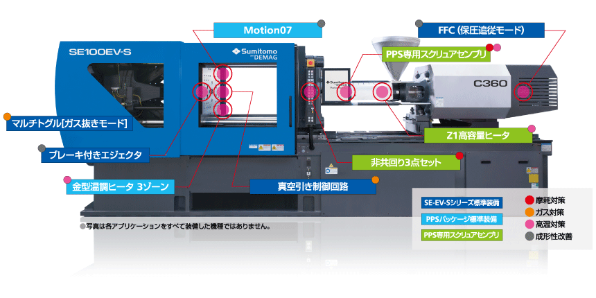 PPSパッケージ_01.png