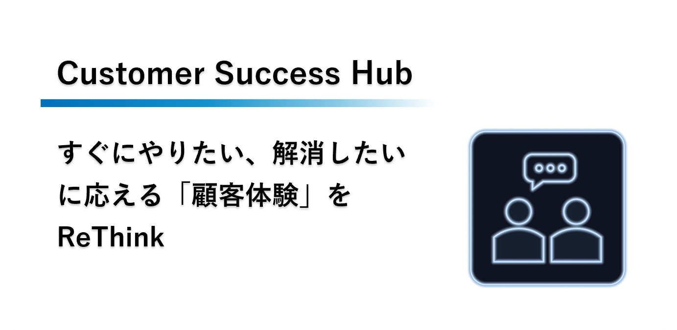 【カードに含まれる見出しと本文】