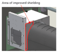 New safety standard_2_en_area of improved shielding.png