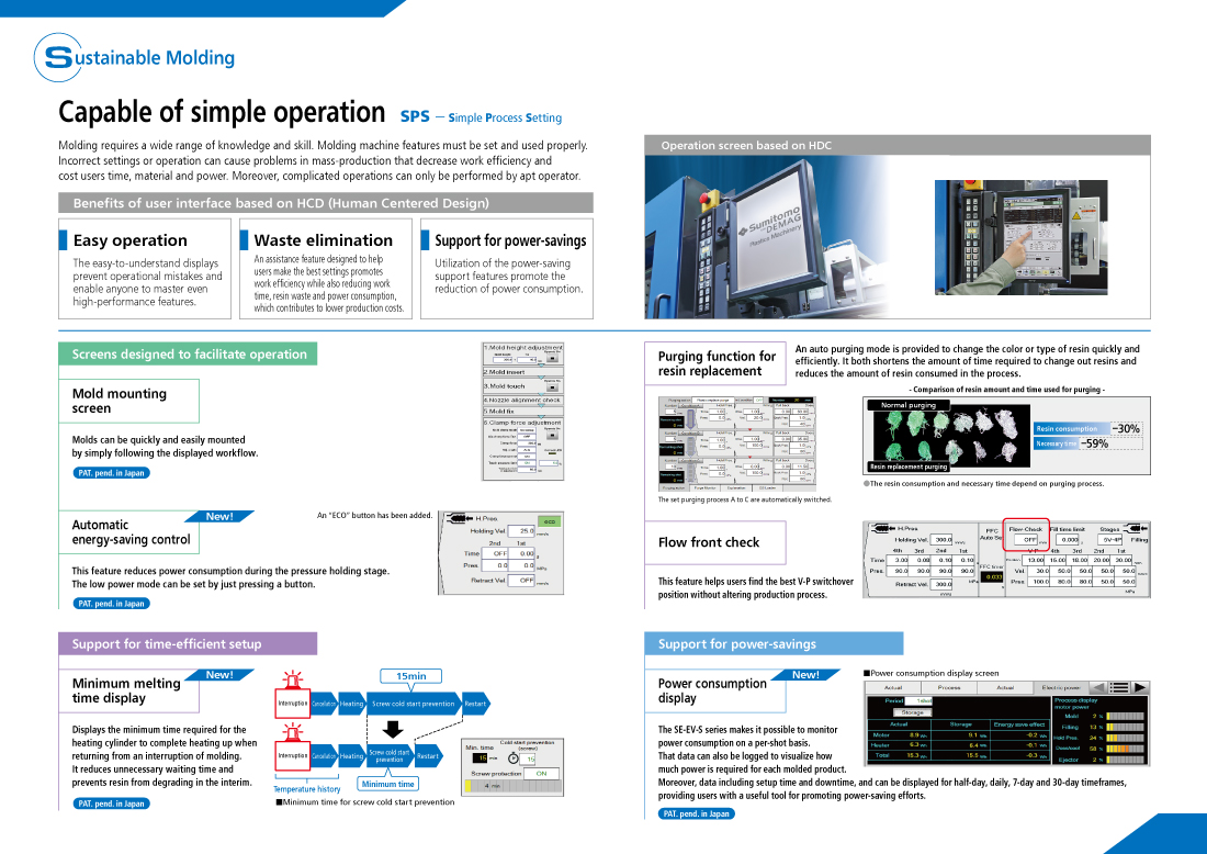 Machine operation can be easily.