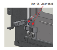 New safety standard_1_jp_removal prevention mechanism.png