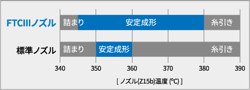 日本特許出願済