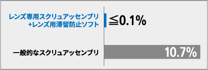 日本特許出願済