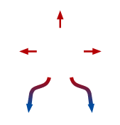 熱の流れの模式図