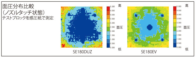 面圧分布比較（ノズルタッチ状態）テストブロックを感圧紙で測定