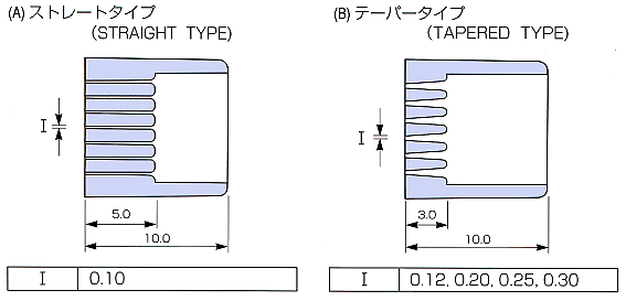 slot
